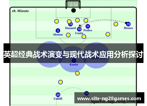 英超经典战术演变与现代战术应用分析探讨