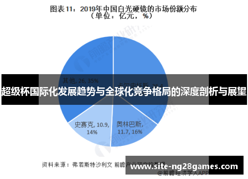 超级杯国际化发展趋势与全球化竞争格局的深度剖析与展望