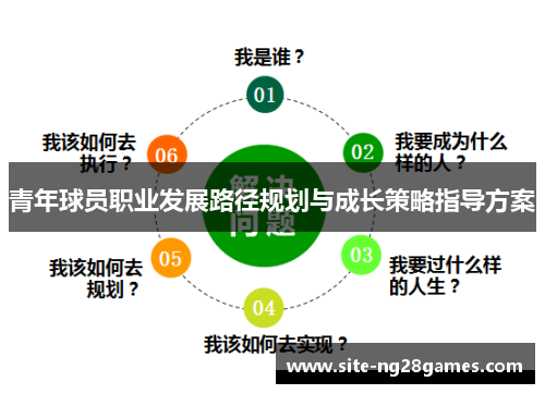 青年球员职业发展路径规划与成长策略指导方案