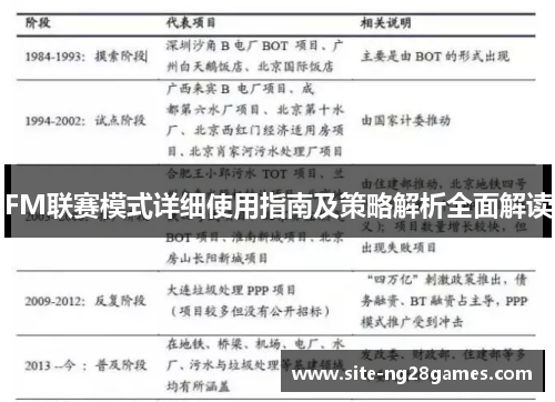 FM联赛模式详细使用指南及策略解析全面解读