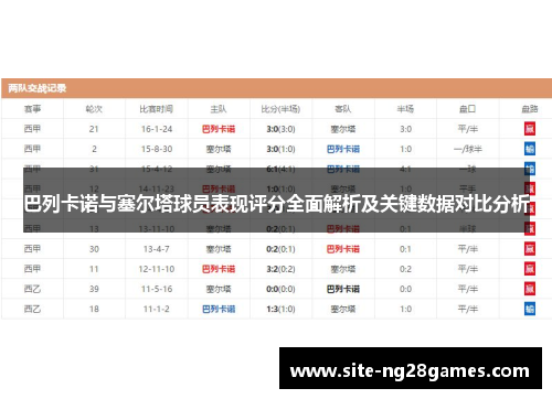 巴列卡诺与塞尔塔球员表现评分全面解析及关键数据对比分析