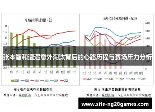 张本智和遭遇意外淘汰背后的心路历程与赛场压力分析