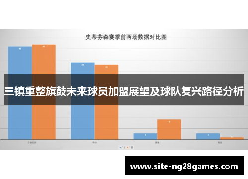 三镇重整旗鼓未来球员加盟展望及球队复兴路径分析