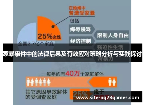 家暴事件中的法律后果及有效应对策略分析与实践探讨