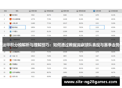 法甲积分榜解析与理解技巧：如何通过数据洞察球队表现与赛季走势