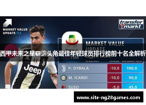 西甲未来之星崭露头角最佳年轻球员排行榜前十名全解析 西甲未来之星崭露头角最佳年轻球员排行榜前十名全解析