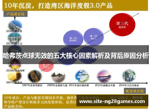 哈弗茨点球无效的五大核心因素解析及背后原因分析