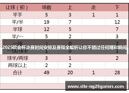 2025欧会杯决赛时间安排及赛程全解析让你不错过任何精彩瞬间
