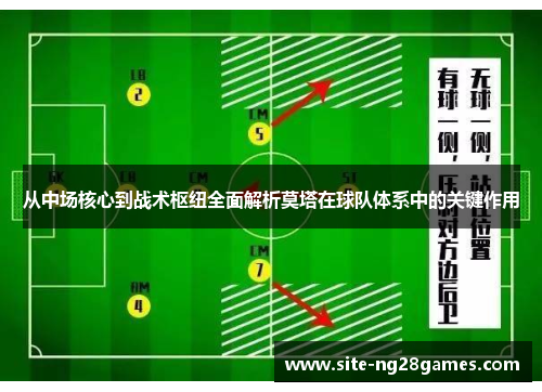 从中场核心到战术枢纽全面解析莫塔在球队体系中的关键作用 从中场核心到战术枢纽全面解析莫塔在球队体系中的关键作用