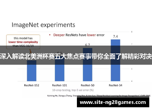 深入解读北美洲杯赛五大焦点赛事带你全面了解精彩对决