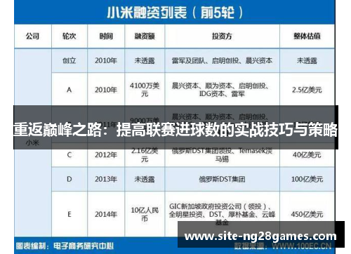 重返巅峰之路：提高联赛进球数的实战技巧与策略