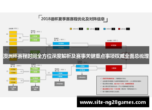 澳洲杯赛程时间全方位深度解析及赛事关键重点事项权威全面总梳理