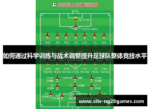 如何通过科学训练与战术调整提升足球队整体竞技水平