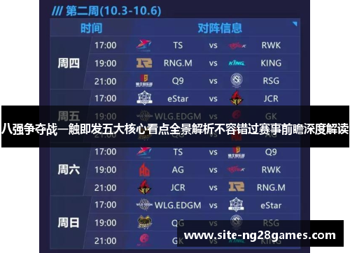 八强争夺战一触即发五大核心看点全景解析不容错过赛事前瞻深度解读 八强争夺战一触即发五大核心看点全景解析不容错过赛事前瞻深度解读