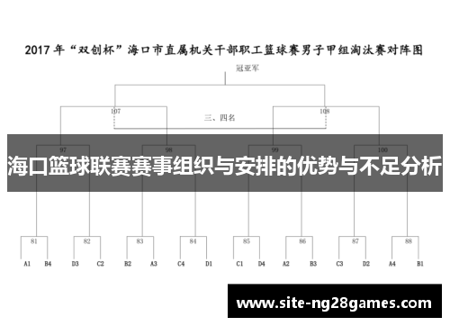 海口篮球联赛赛事组织与安排的优势与不足分析