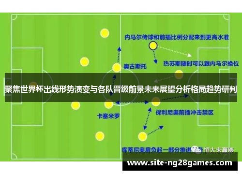 聚焦世界杯出线形势演变与各队晋级前景未来展望分析格局趋势研判