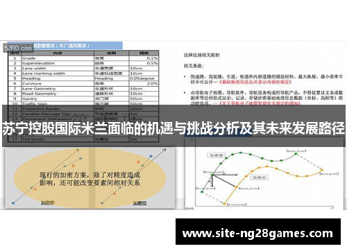 苏宁控股国际米兰面临的机遇与挑战分析及其未来发展路径 苏宁控股国际米兰面临的机遇与挑战分析及其未来发展路径